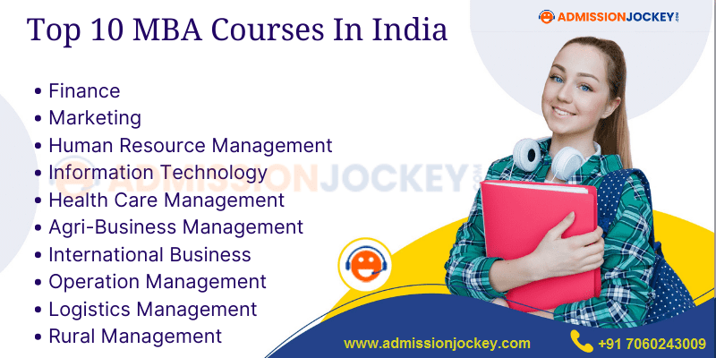 Top 10 MBA courses in India