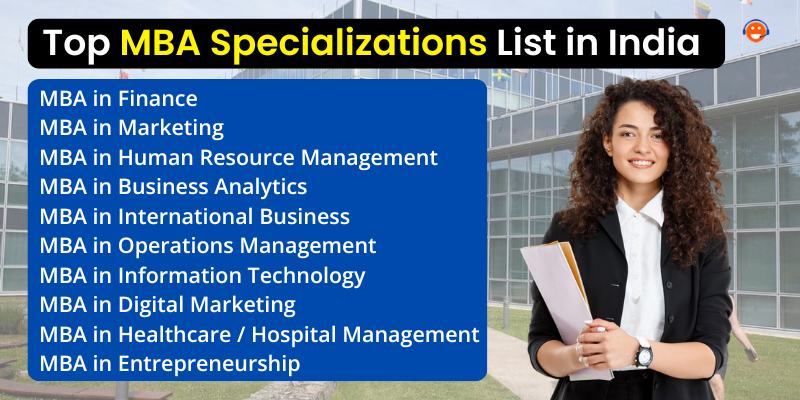 Top MBA Specializations List in India